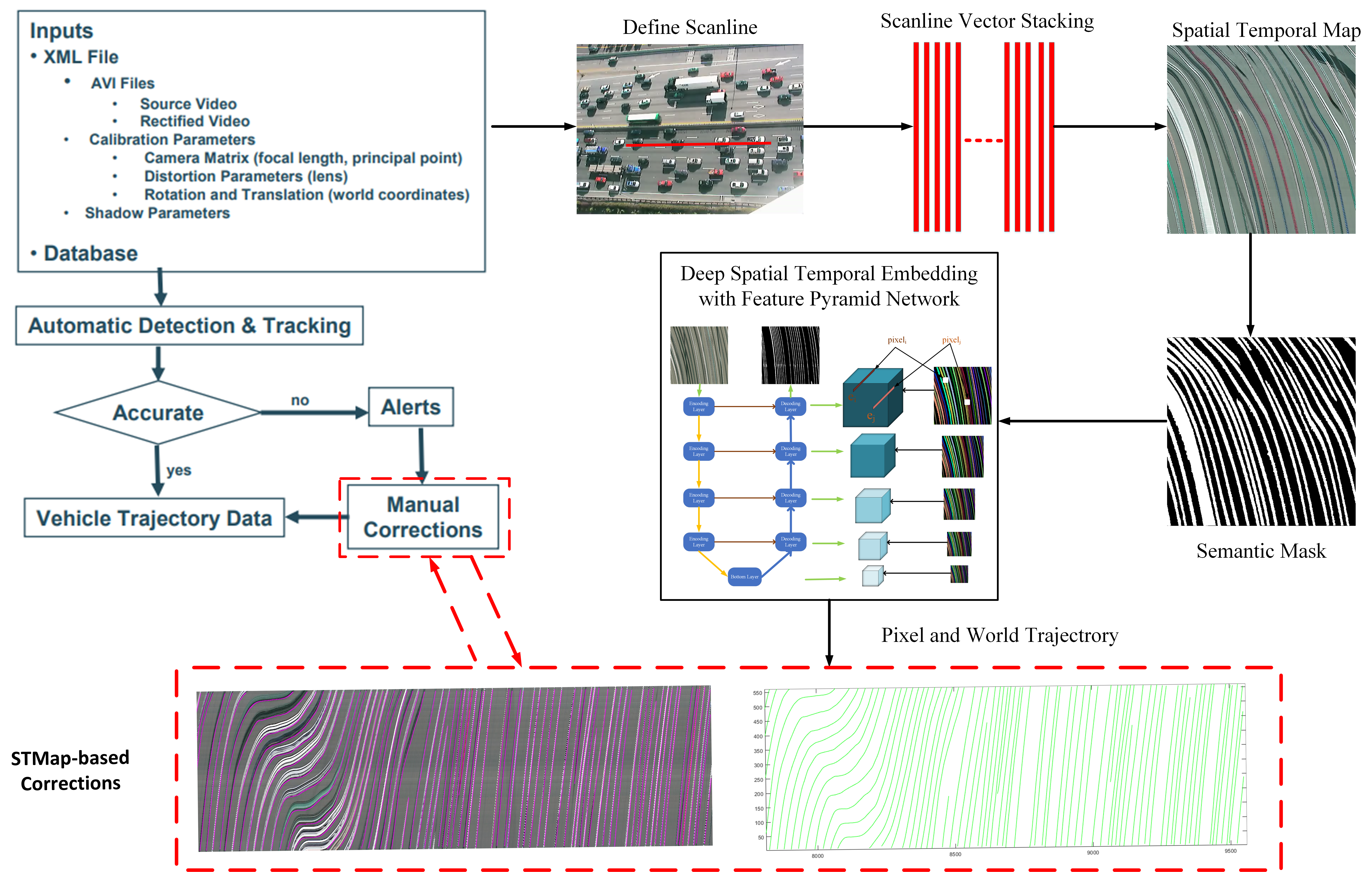 pipeline image